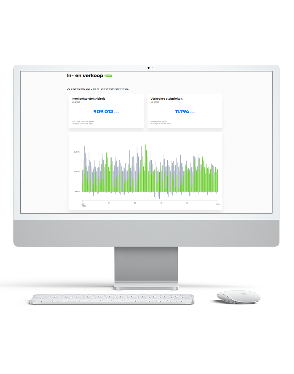 Slim inkopen op het juiste moment