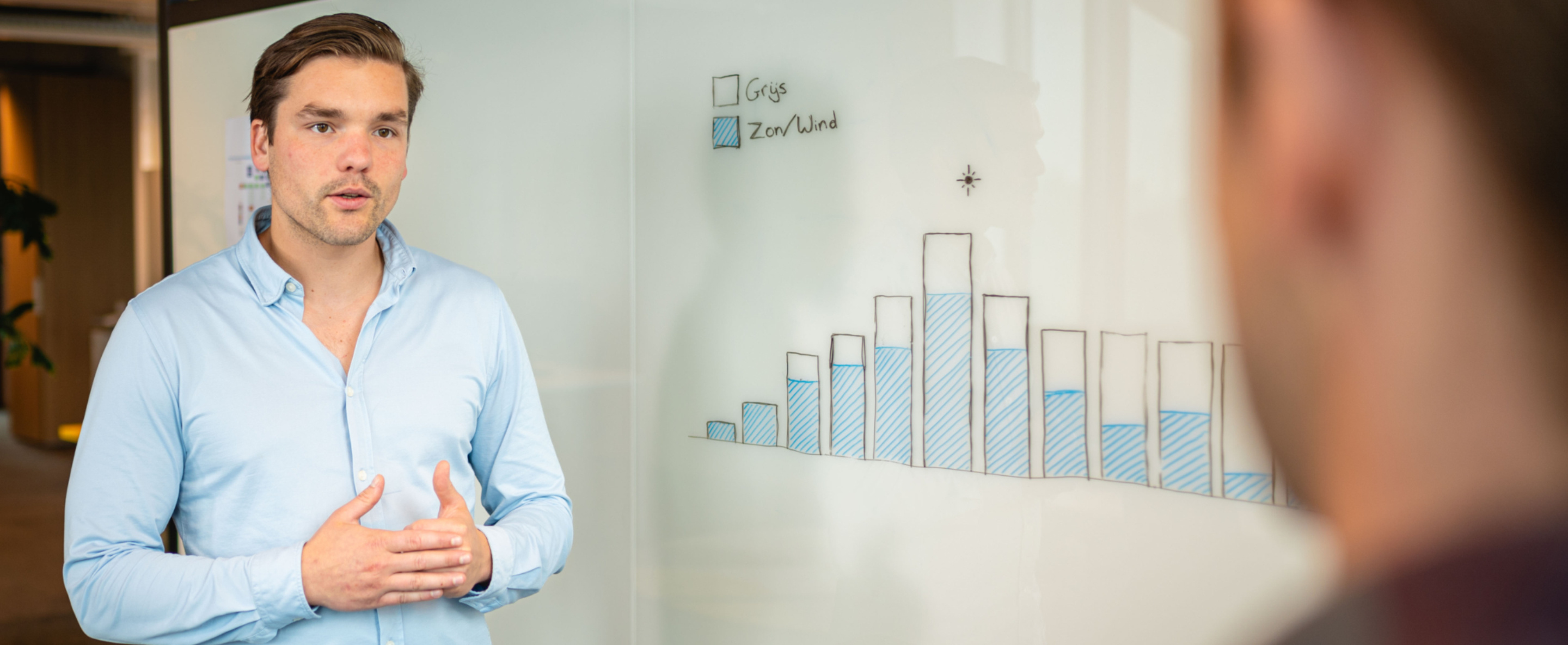 Toetreden doe je simpel en snel