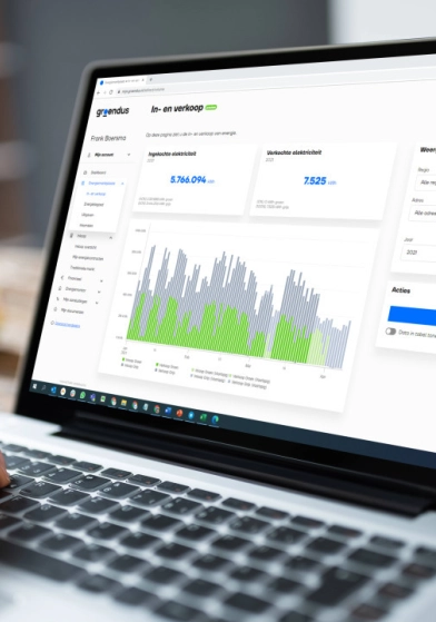 Voordelen voor automotives