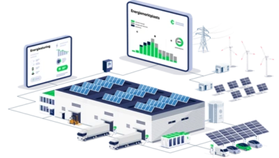 Complementair aanbod in energieoplossingen