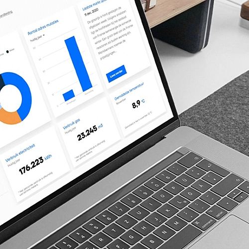 Dit is Mijn.Groendus