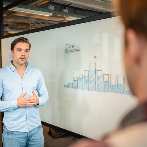 Inspiratiesessie: Energiesturing in de praktijk