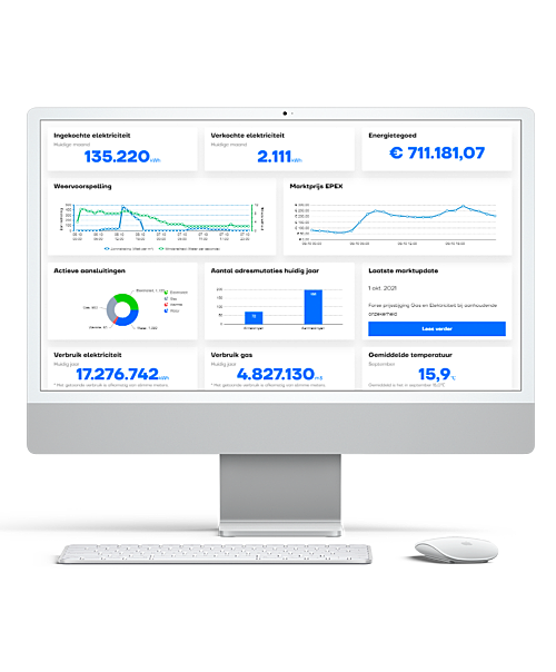 Toegang tot een eigen datagestuurde omgeving