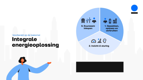 Wat wordt er besproken?