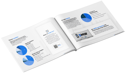 Inspiratie uit de praktijk