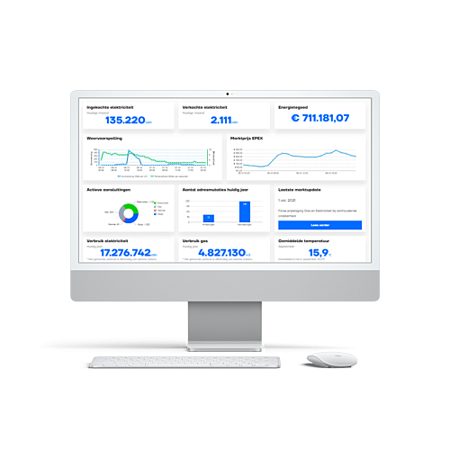 Toegang tot een eigen datagestuurde omgeving