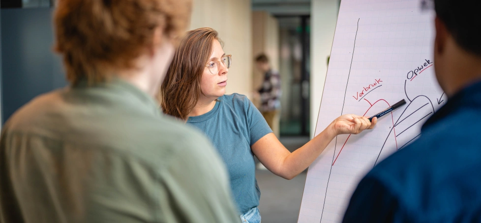 Curtailment & netbalans: zo werkt het