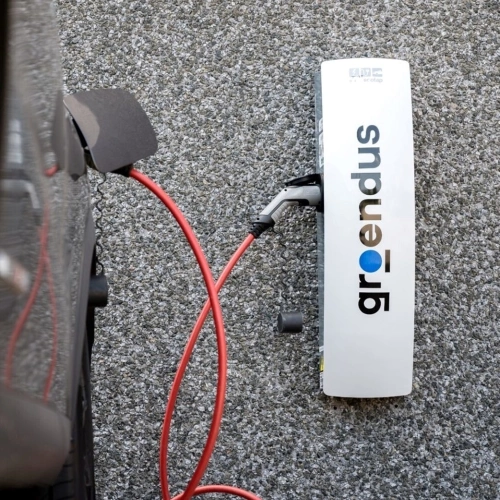 Groendus thuisladen| Privacy- en cookieverklaring