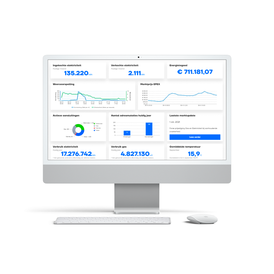 Alles begint met betrouwbare data